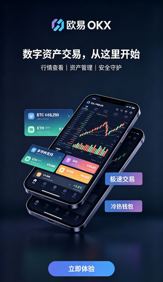 欧交易所App官网下载行情工具展示